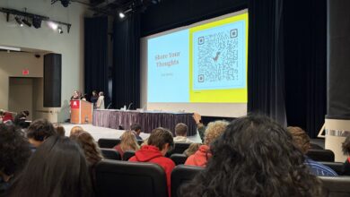 University of Minnesota faculty presenting a survey