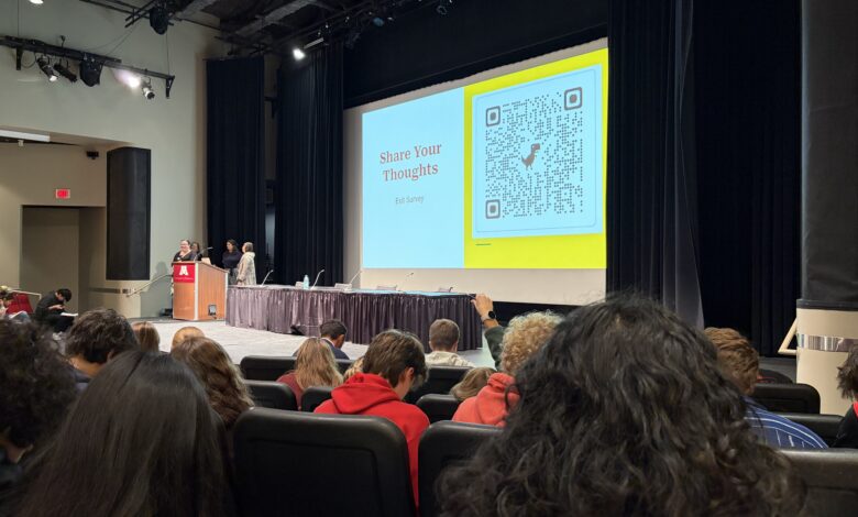 University of Minnesota faculty presenting a survey